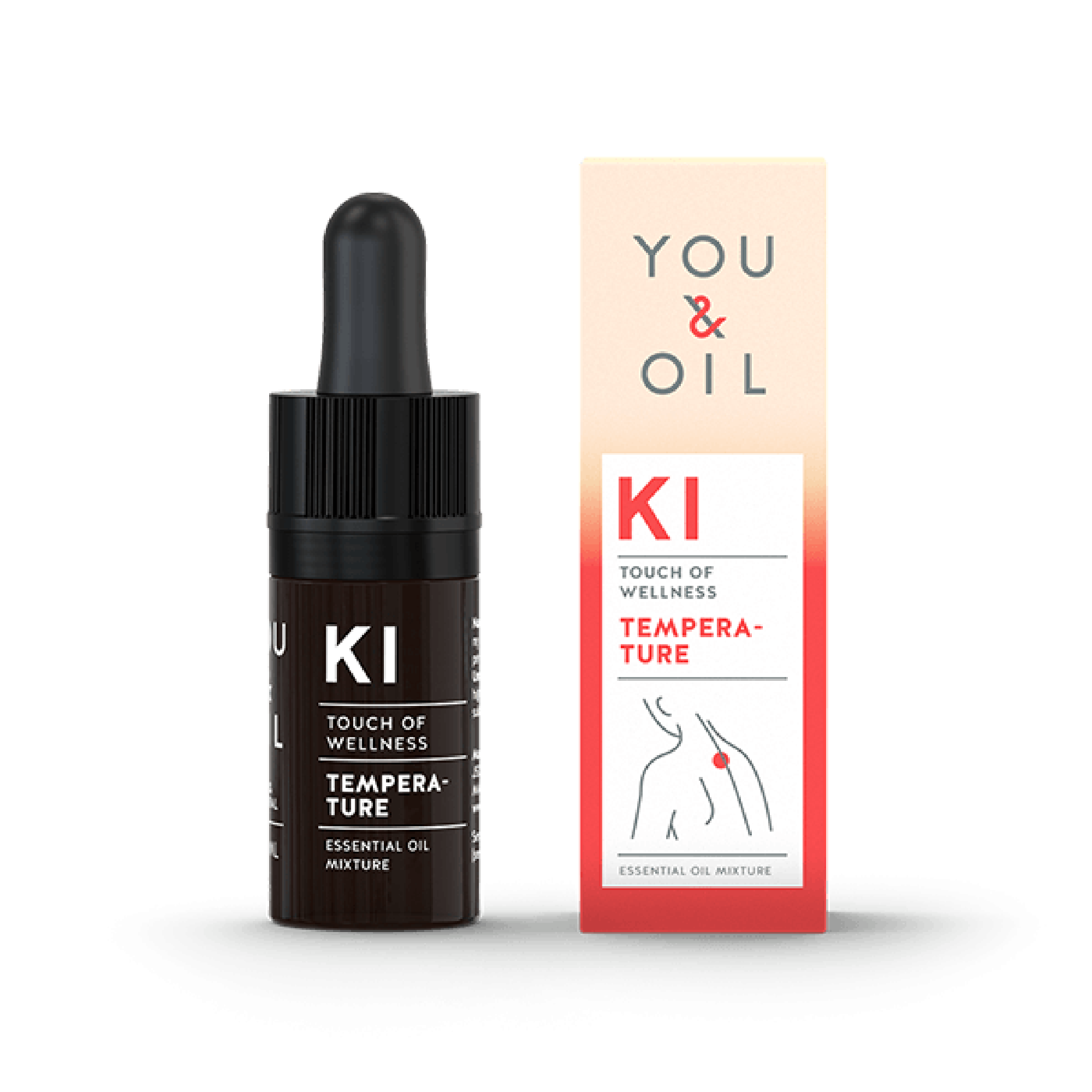 You & Oil KI Bioaktivní směs - Horečka (5 ml) You & Oil