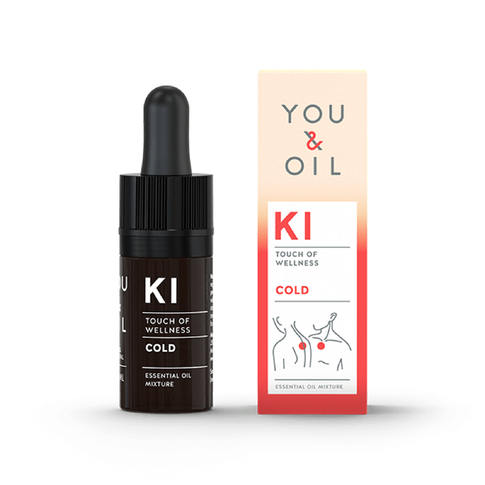 You & Oil KI Bioaktivní směs - Nachlazení (5 ml) You & Oil